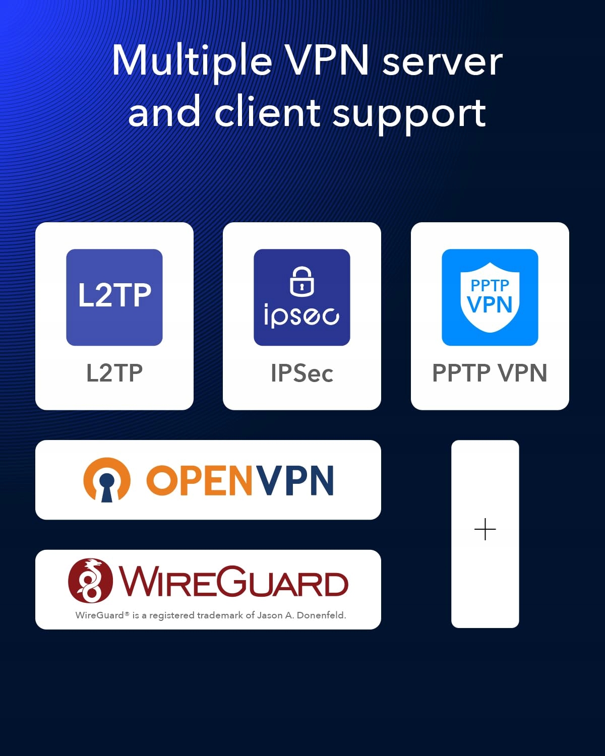 CUDY P5 5G AX3000 Router WiFi 6 Dual Sim 4x4 Mimo Anteny Vpn Cloudfare — miniatura 7