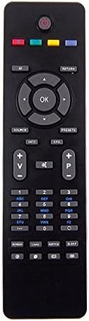 Pilot zamiennik RC1825 do telewizorów Celcus bez programowania
