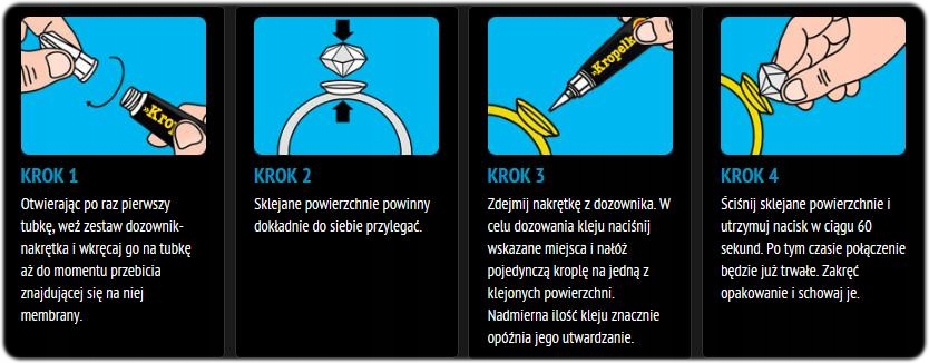 KLEJ BŁYSKAWICZNY KROPELKA 2ml CYJANOAKRYLAN Marka Poxipol