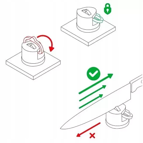 AnySharp ostrzałka Classic Navy Rodzaj ściernicy węglik wolframu