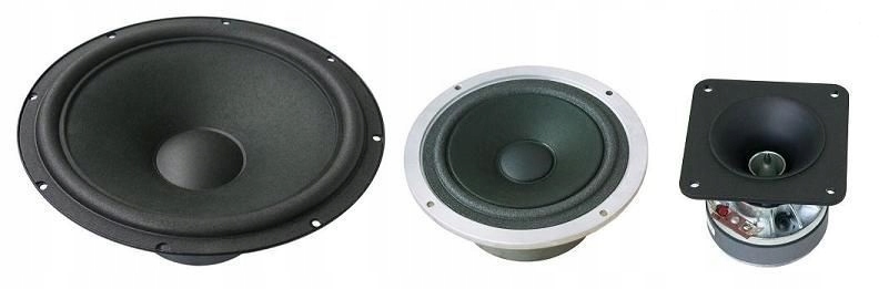 Tonsil Reproduktory Servisní sada pro reproduktory Altus 300 Originální