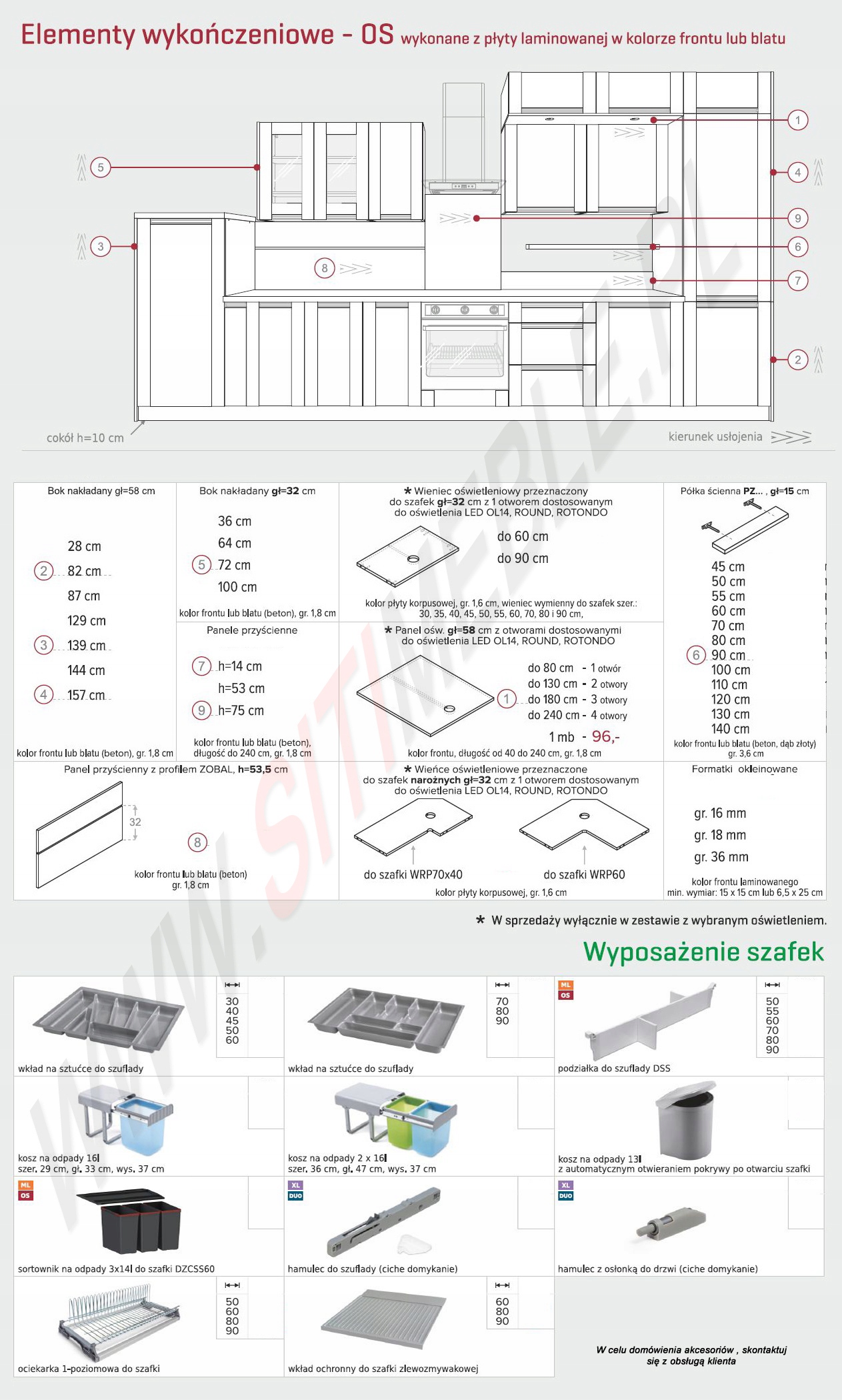 Olivia Soft WO 50/28N Szafka wisząca głęboka 50 cm Materiał płyta laminowana