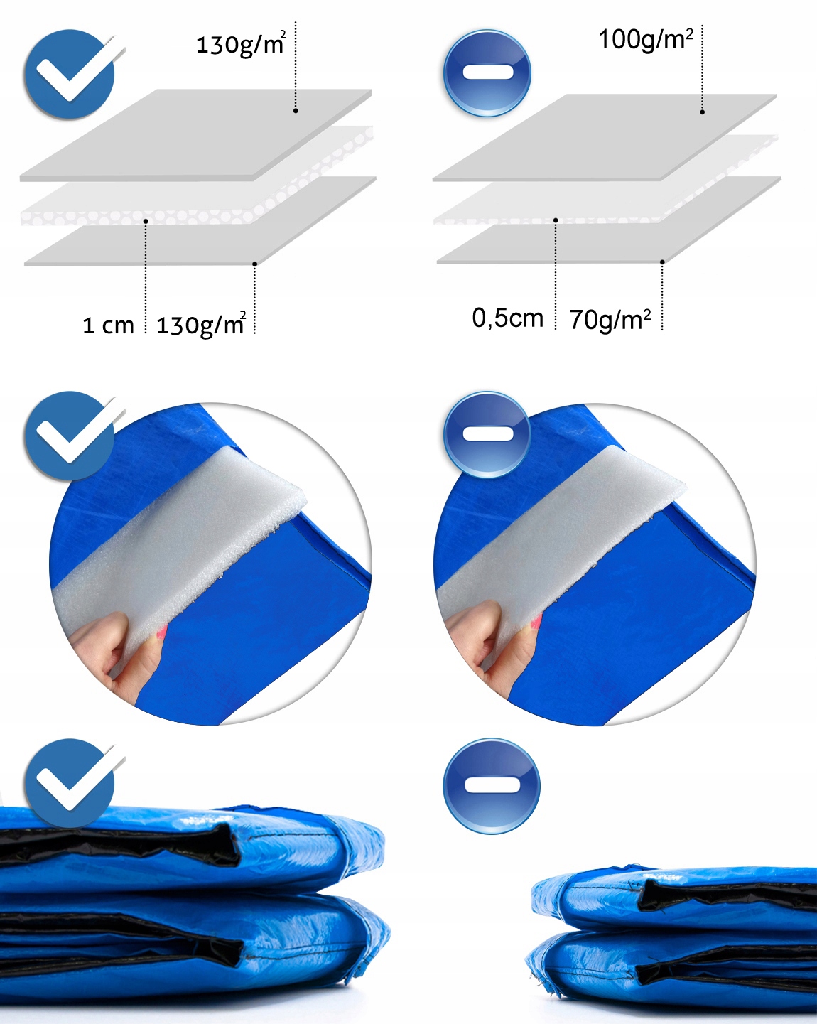 OSŁONA SPRĘŻYN DO TRAMPOLINY 244-252 CM 8FT MOCNA Marka Funfit