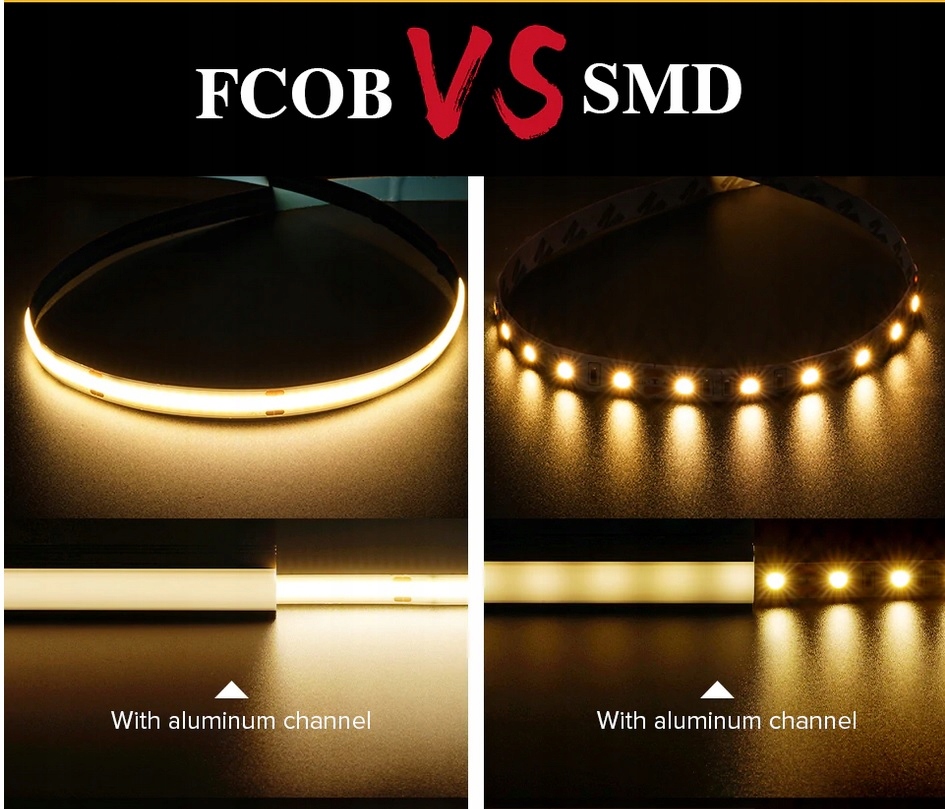 OSWIETLENIE COB LED PODSZAFKOWE LISTWA 120CM DOTYK Napięcie (V) 12V DC