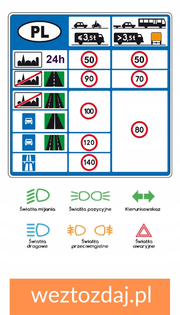 OZNACZENIE POCZĄTKUJĄCY KIEROWCA PRZYSSAWKA Producent Inny