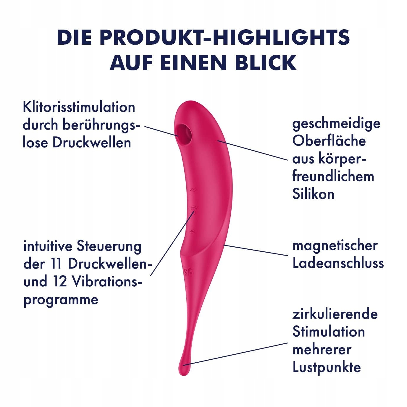 SATISFYER Twirling Pro Wibrator Klitoris 11 Fale 12 Programów Czerwony — miniatura 3
