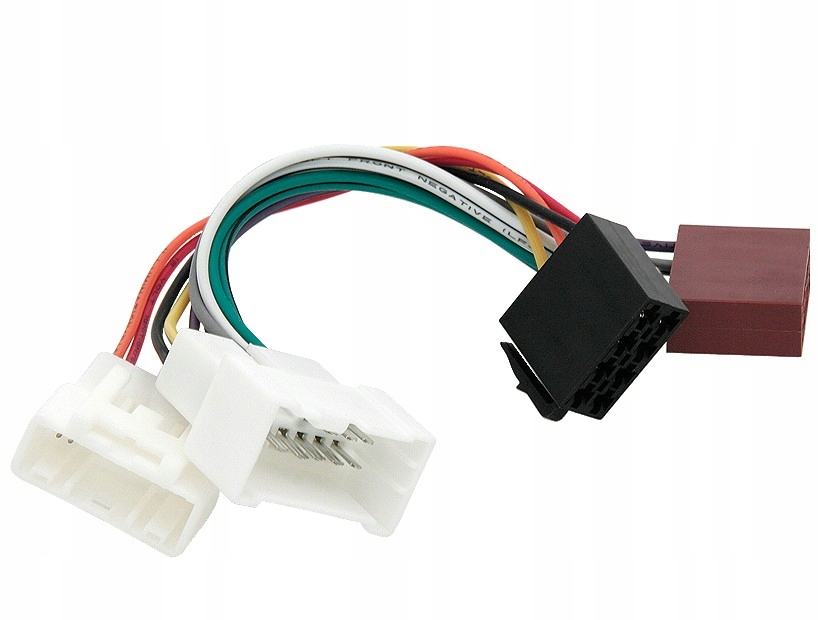 Adapter do radia Renault Master, Megane III od 2012