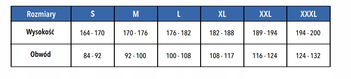 KOMBINEZON OCHRONNY TYP 5 / 6 OXYCHEM wełna azbest przemysł malarski r. 3XL Przeznaczenie uniwersalne