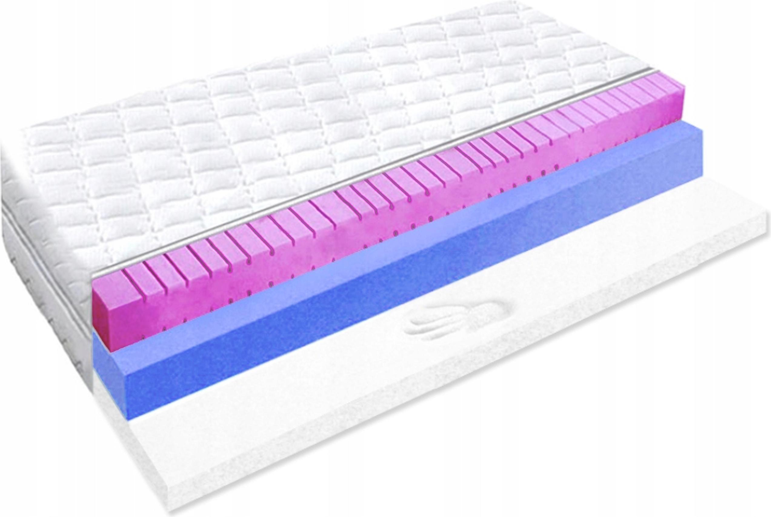 Pěnová Matrace 90x170 hr zónovaná s viskózou 27 cm pro tvrdou celulitidu H3
