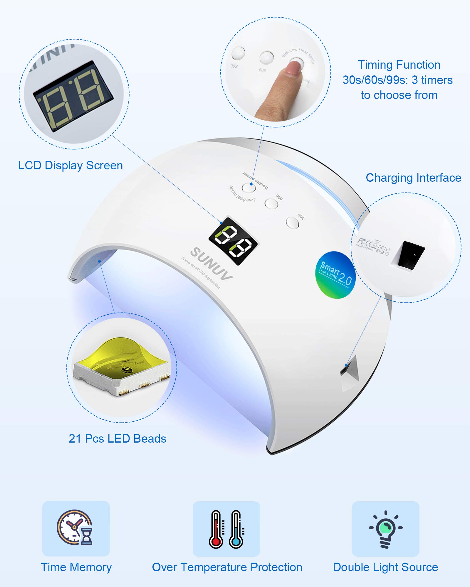 SUNUV Lampa UV LED Do Paznokci Z Automatycznym Sensorem Do Lakieru Żelowego — miniatura 2