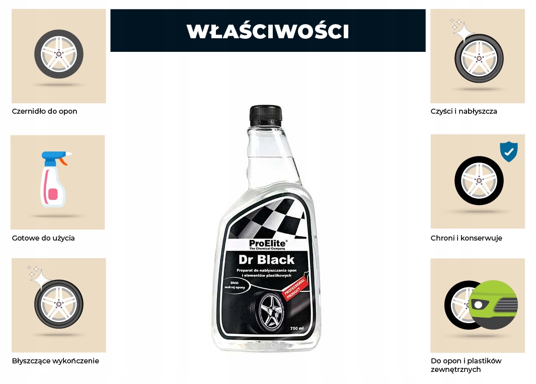 PROELITE DR BLACK CZERNIDLO PLASTIK GUMA 5L EAN 5907479371691