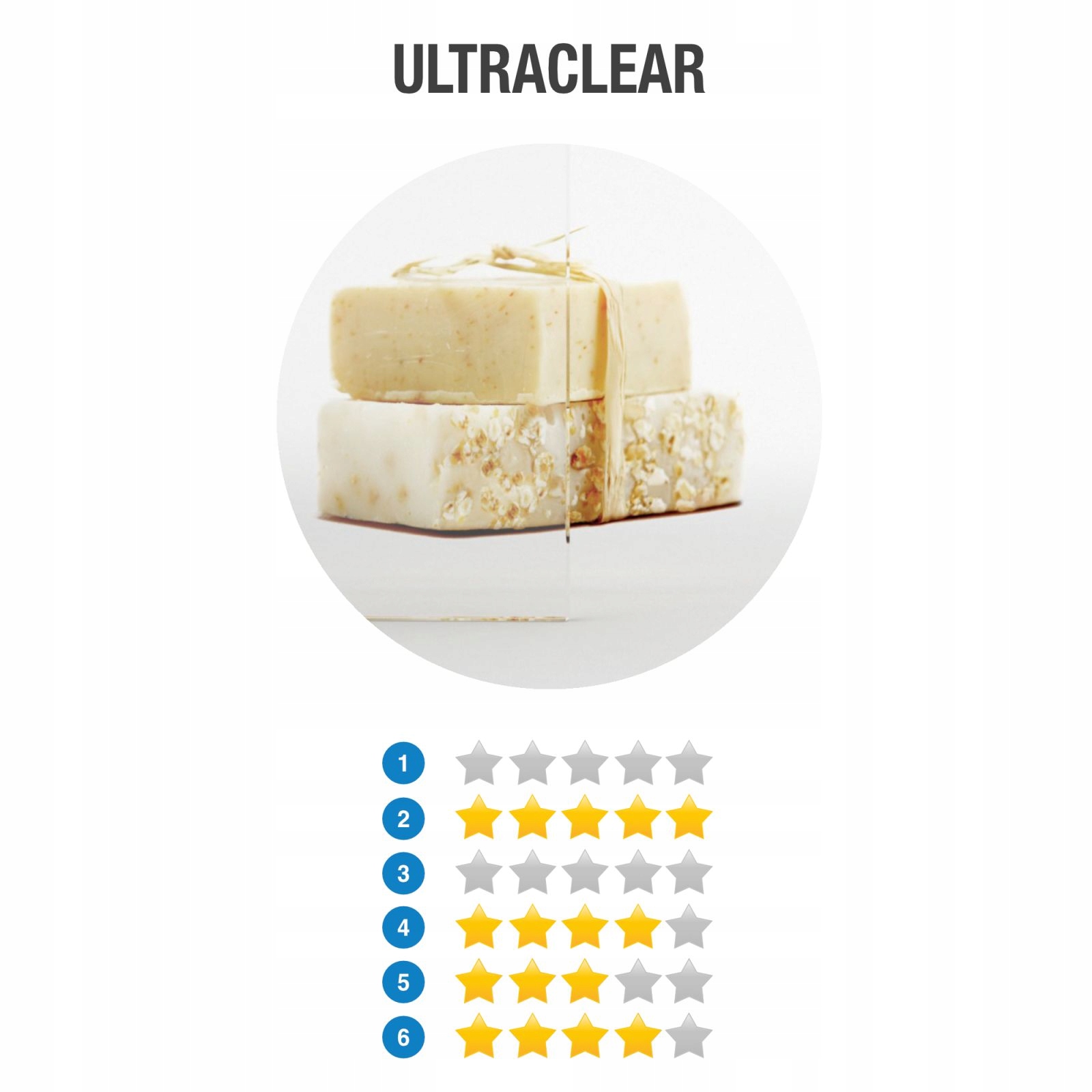 Drzwi przesuwne Furo Gold DWD 180 szkło UltraClear Marka Radaway