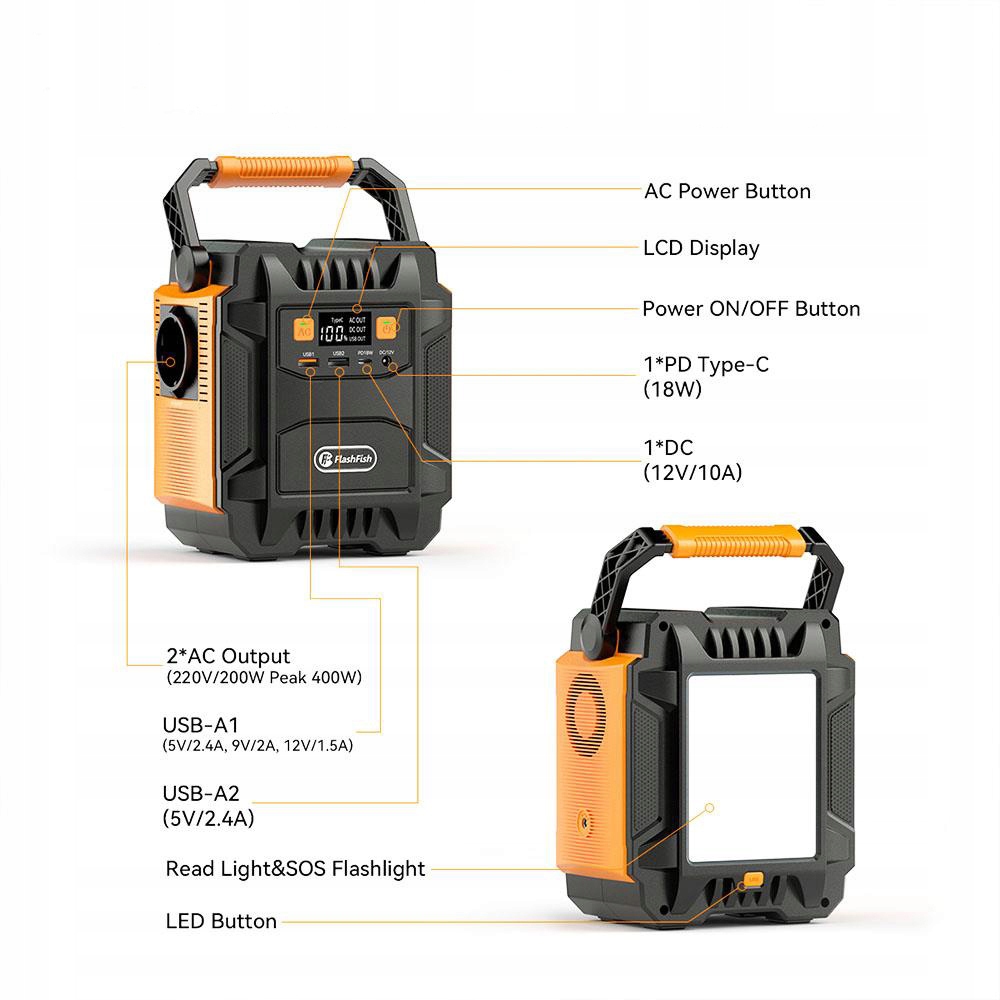 FlashFish POWER BANK Generator Słoneczny 172Wh Pojemność 48000 mAh