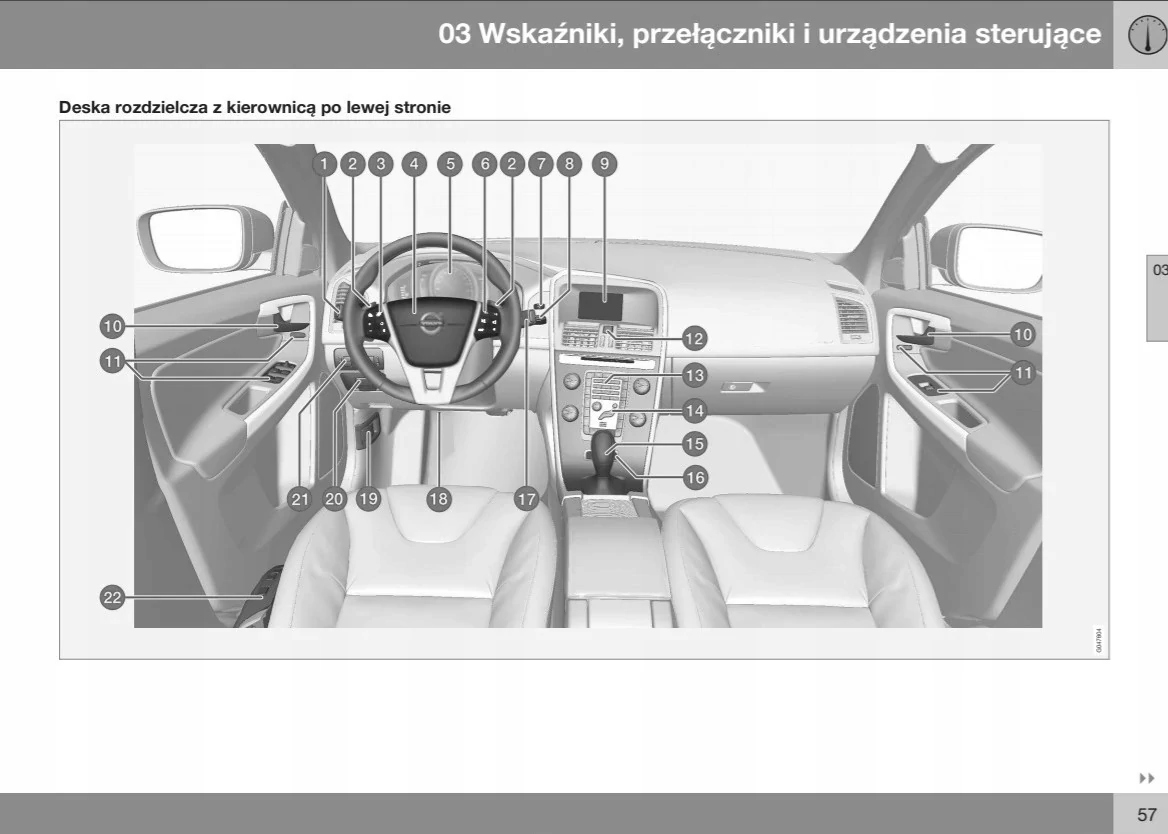 Volvo XC60 od 2013 - 2017 Lift Instrukcja Obsługi Tytuł Volvo XC60 od 2013 - 2017 Lift Instrukcja Obsługi