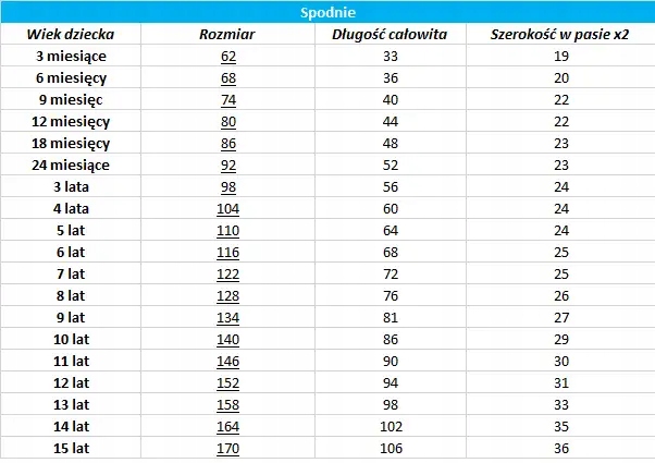 Spodnie softshell galaktyka rozmiar 92 Stan opakowania oryginalne