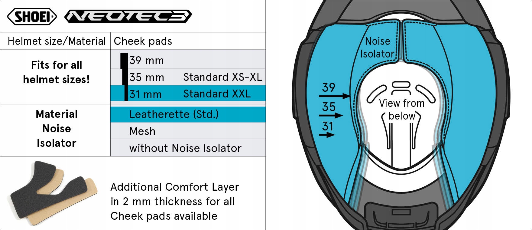 SHOEI WKŁADKI POLICZKOWE 31MM TYP-QL DO NEOTEC 3 Producent Shoei