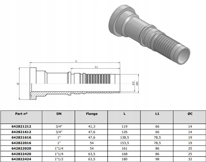 DN32 1.1/2" 6000 PSI SAE Interlock csatlakozó