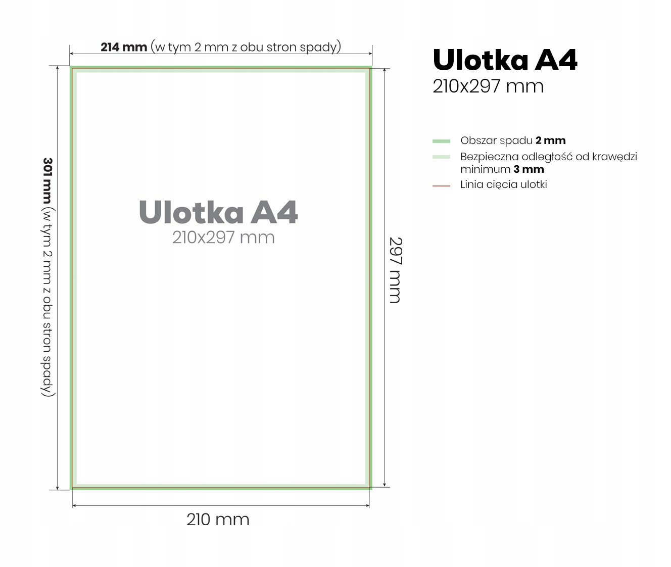 Ulotki dwustronne A4 Papier Kreda 130g 400 szt. Liczba sztuk w ofercie 400 szt.
