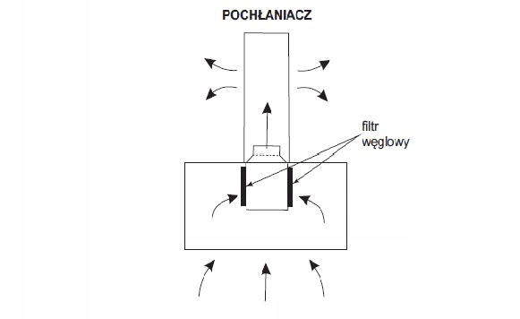 Okap Shadow wyspowy wiszący tuba CZARNY MAT śr. 35cm Moc 190 W