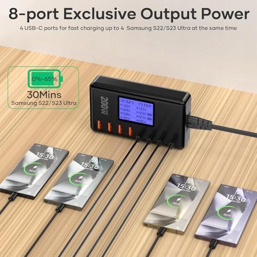 DKESMP Ładowarka USB C 200W 8-Port GaN Szybkie Ładowanie iPhone iPad Androi — miniatura 4