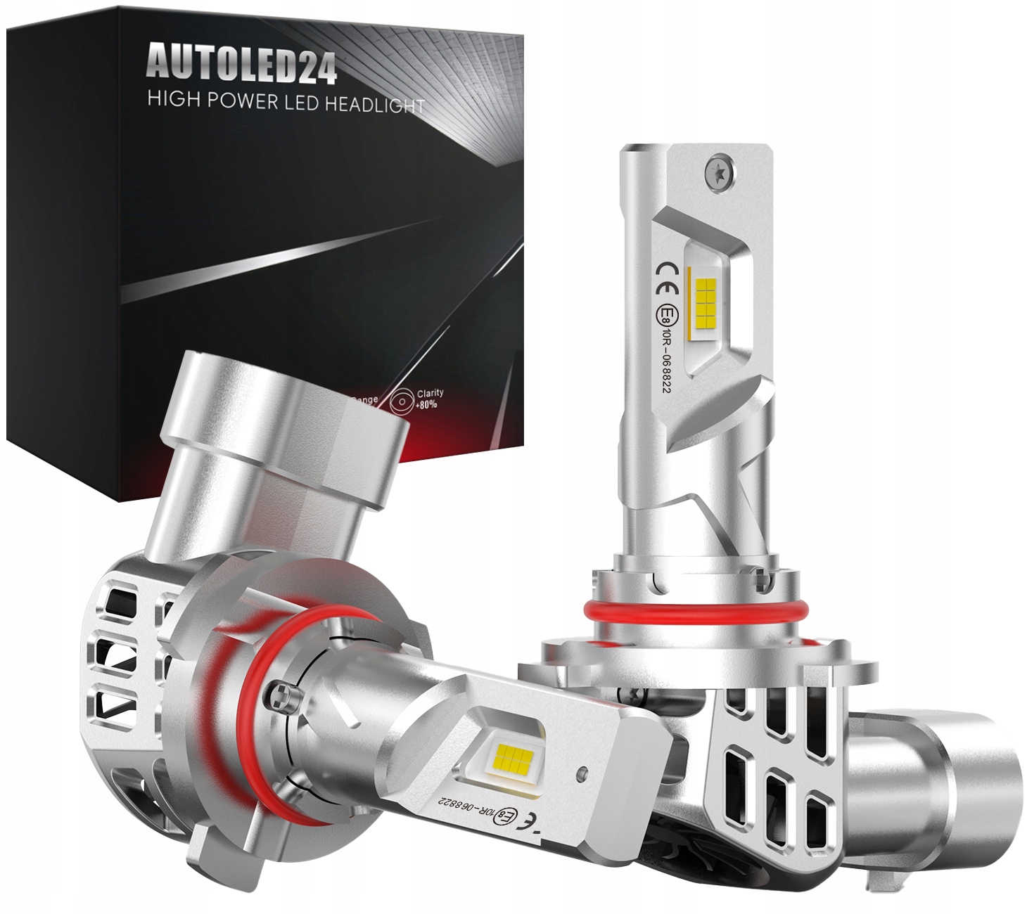 Led žárovky HIR2 9012 Motorhook Homologace E8 Ultra Max Moc Retrify Canbus