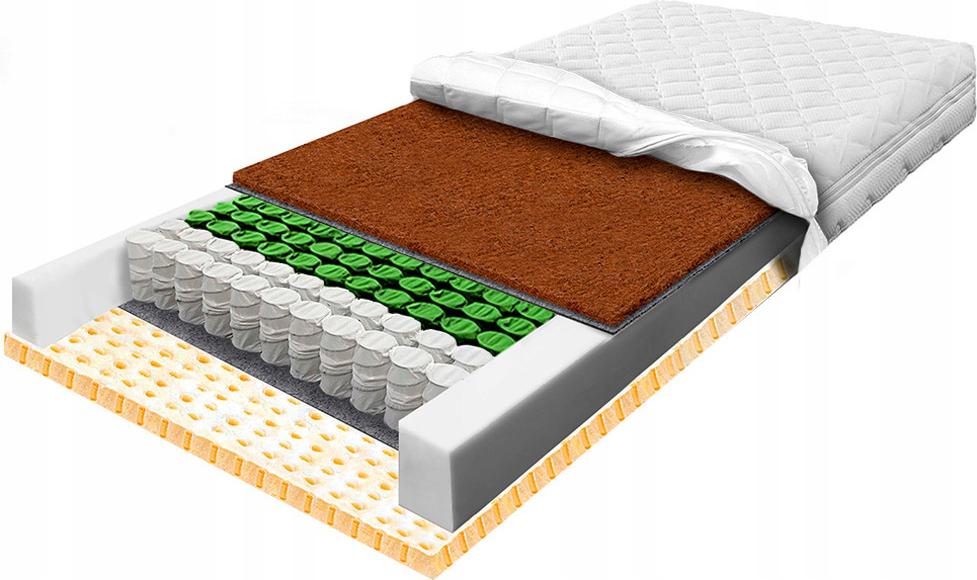 180x190 prémiový latexový kokosový taštičkový matrac, odolné vrecká H3, 23 cm