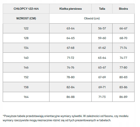 KOSZULKA CHŁOPIĘCA 4F T-SHIRT BAWEŁNA 134 Rozmiar 134