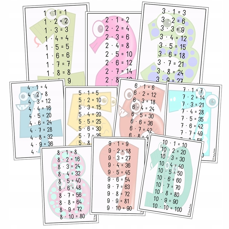 

Tabliczka Mnożenia * karty 10x15 wzór 1