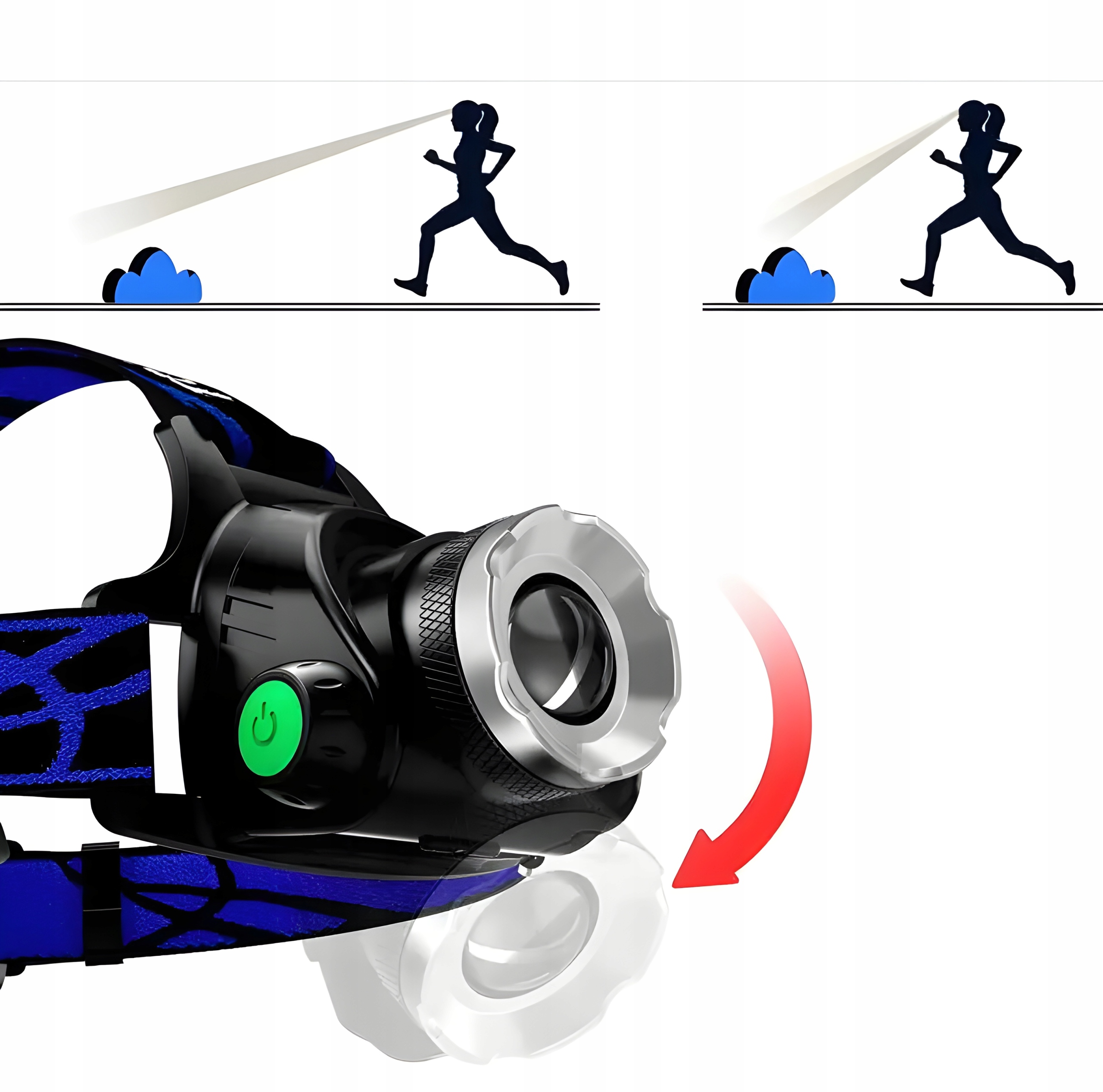 LATARKA CZOŁOWA LED ZOOM XML-T6 CREE LAMPKA CZOŁÓWKA ŁADOWARKA + AKUMULATOR Maksymalna siła światła 1400 lm