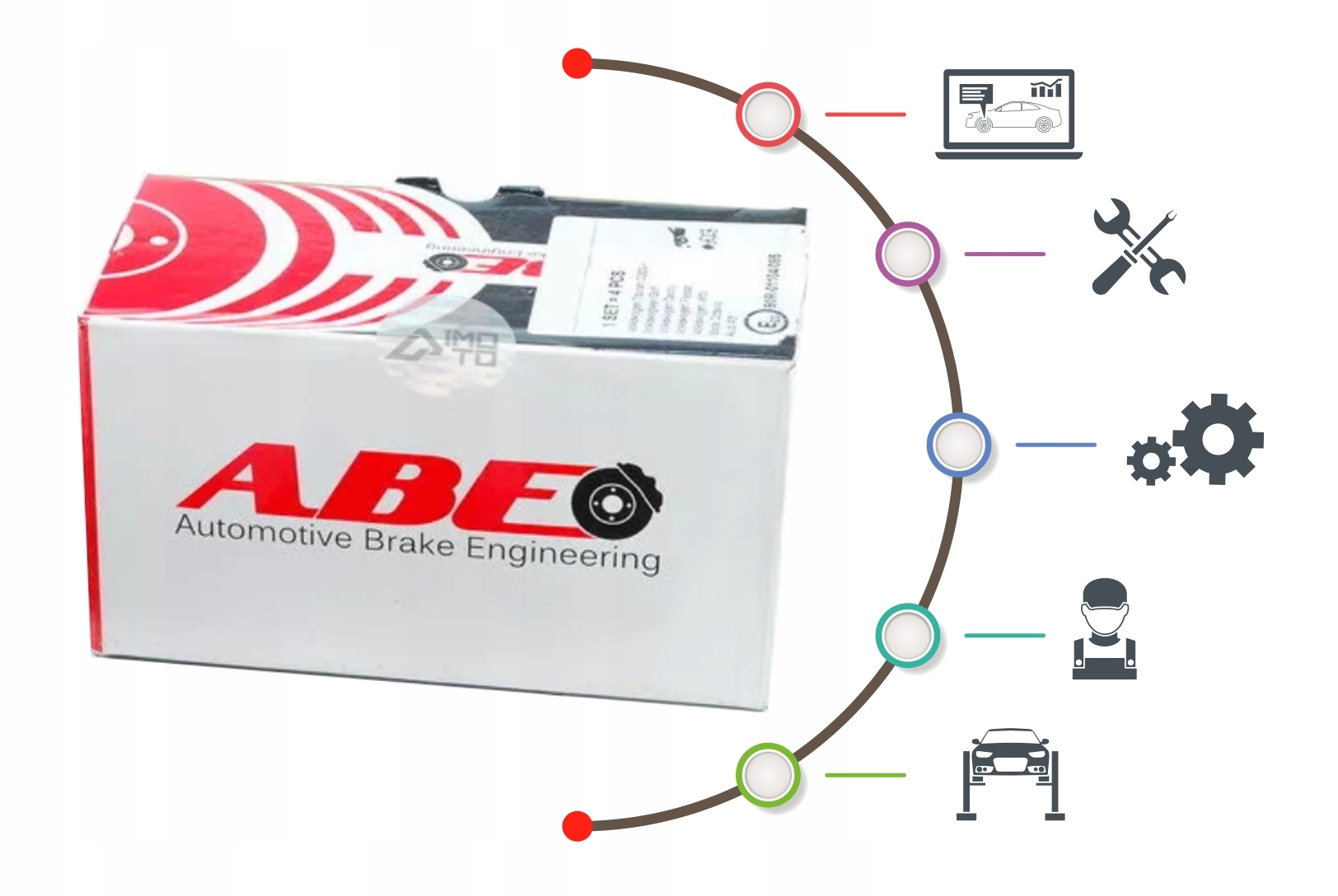 абэ C90537ABE насос