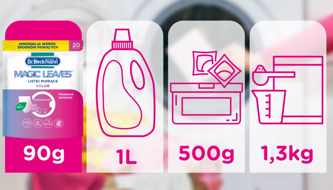 Dr. Beckmann MAGIC Chusteczki Piorące Listki do Prania Kolor 20 Prań Stan opakowania oryginalne