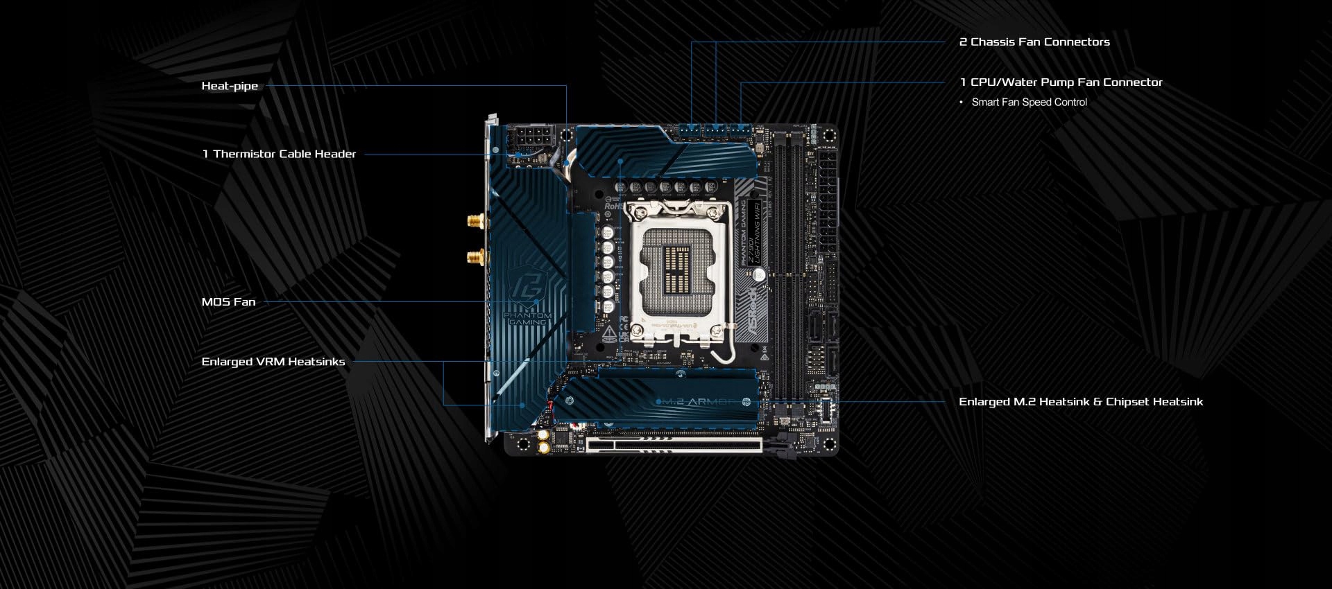 ASRock Z790I Lightning WiFi Płyta Główna Intel DDR5 mini-ITX — miniatura 5