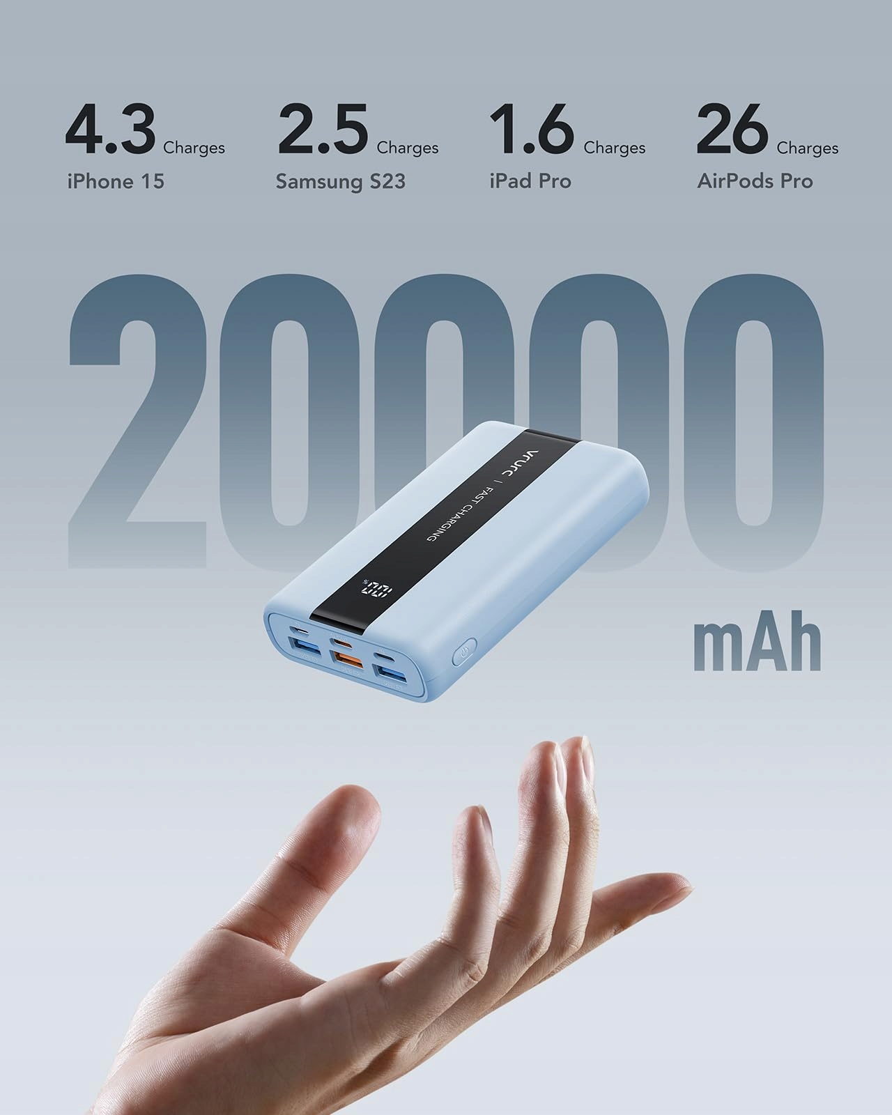 VRURC Powerbank 20000mAh USB C Szybkie Ładowanie 4 Wyjścia 3 Wejścia — miniatura 2
