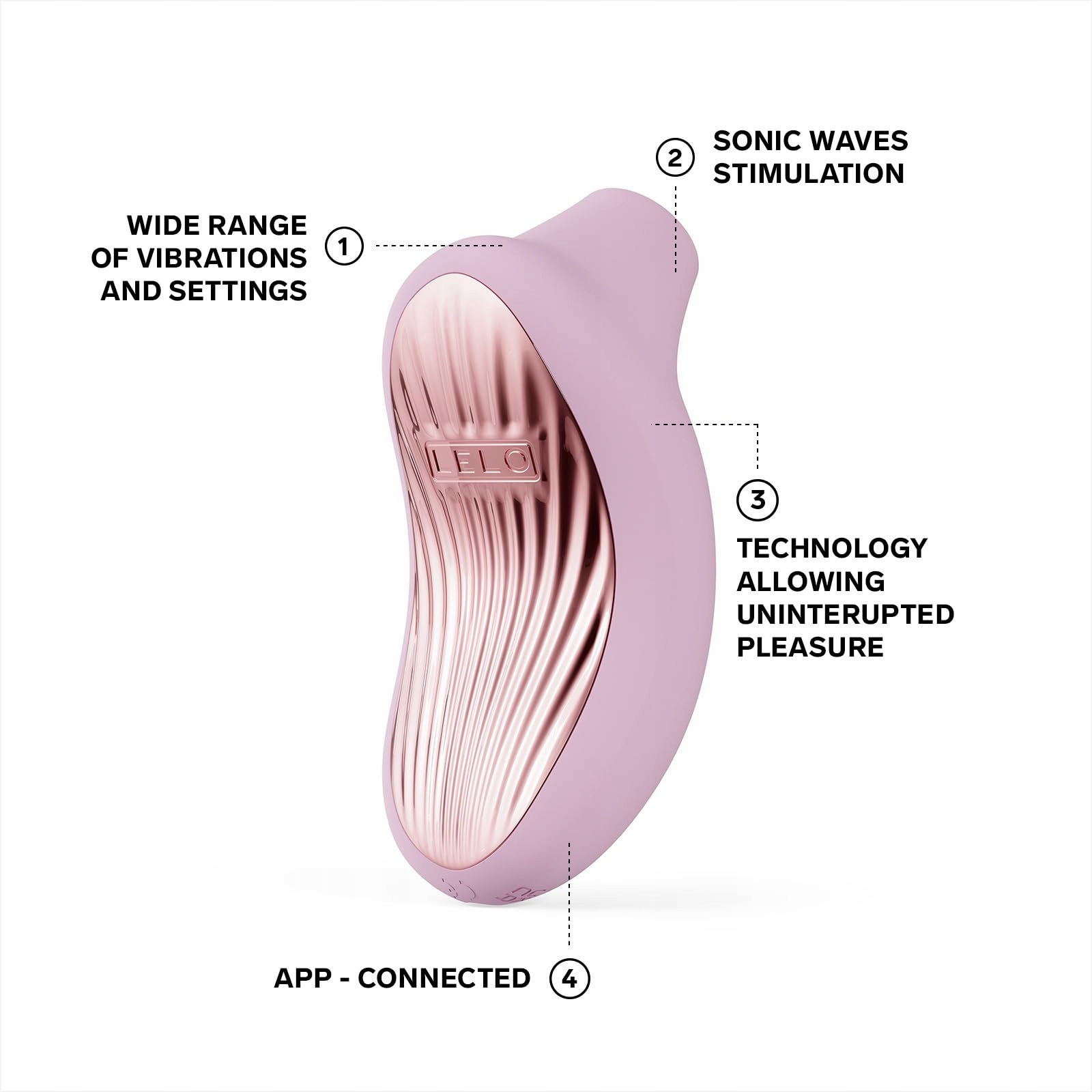 LELO SONA 3 Cruise Wibrator Dla Kobiet Z Bluetooth Klitoris Stymulator — miniatura 3