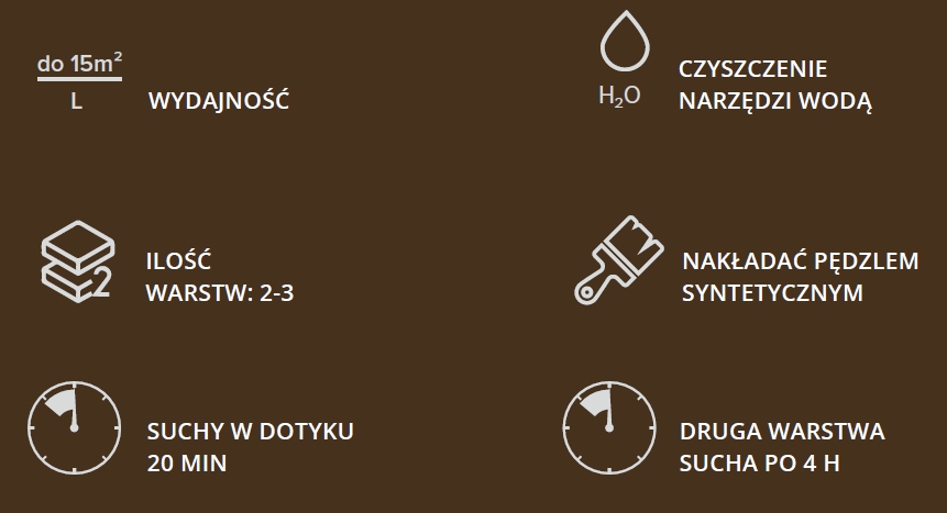 LAKIEROBEJCA 3W1 DRAGON 2,5 l MAHOŃ Stan opakowania oryginalne