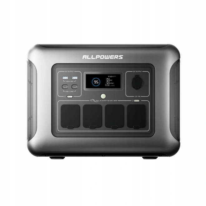 Lekki I Przenośny Bank Energii Allpowers R1500 Lite 1056Wh, 1600W Ups