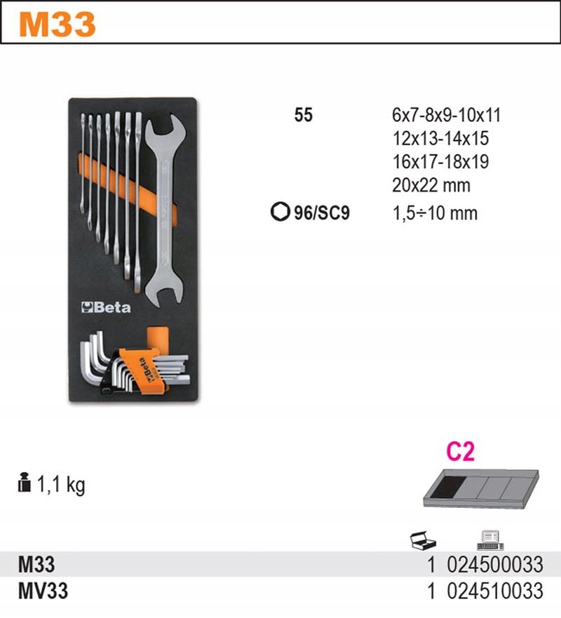 WKLAD PROFILOWANY Z ZESTAWEM 17 NARZEDZI 2450 M33 Mark Beta