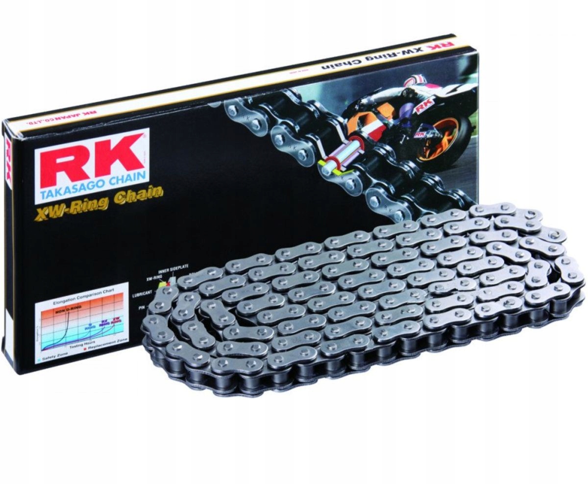 Řetězová sada Rk Kawasaki Z 750 80-82 Nová