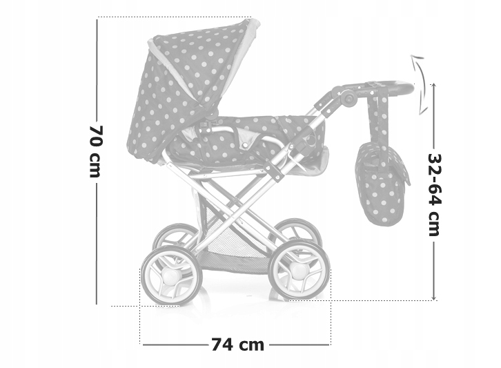 Wózek dla lalek 3w1 GONDOLA + SPACERÓWKA pościel torba przewijak dla lali Wysokość produktu 70 cm