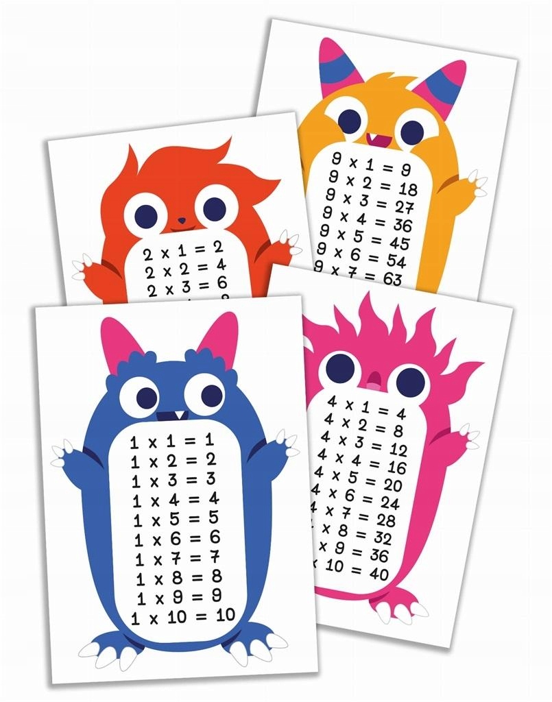 

Plansze Edukacyjne A5 Tabliczka Mnożenia 10 Ka..