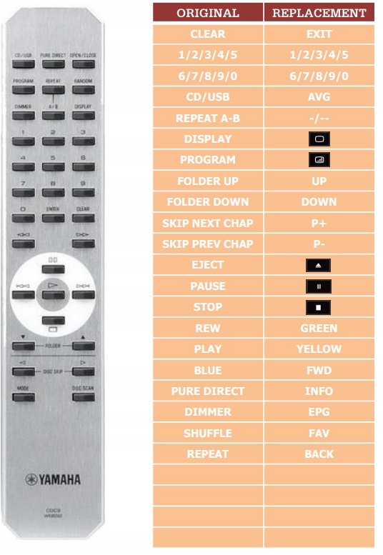 PILOT SUPERIOR do Yamaha CDC9 cd-s300