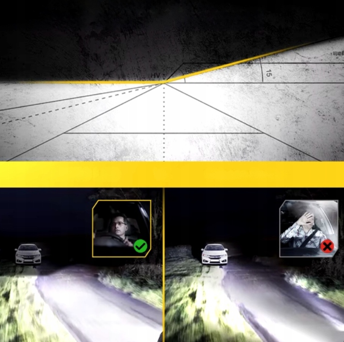 ŻARÓWKI H4 LED 90W CANBUS H4 BIAŁE H4 MOCNE 1000% H4 XENON WHITE LEDOWE Typ żarówki H4