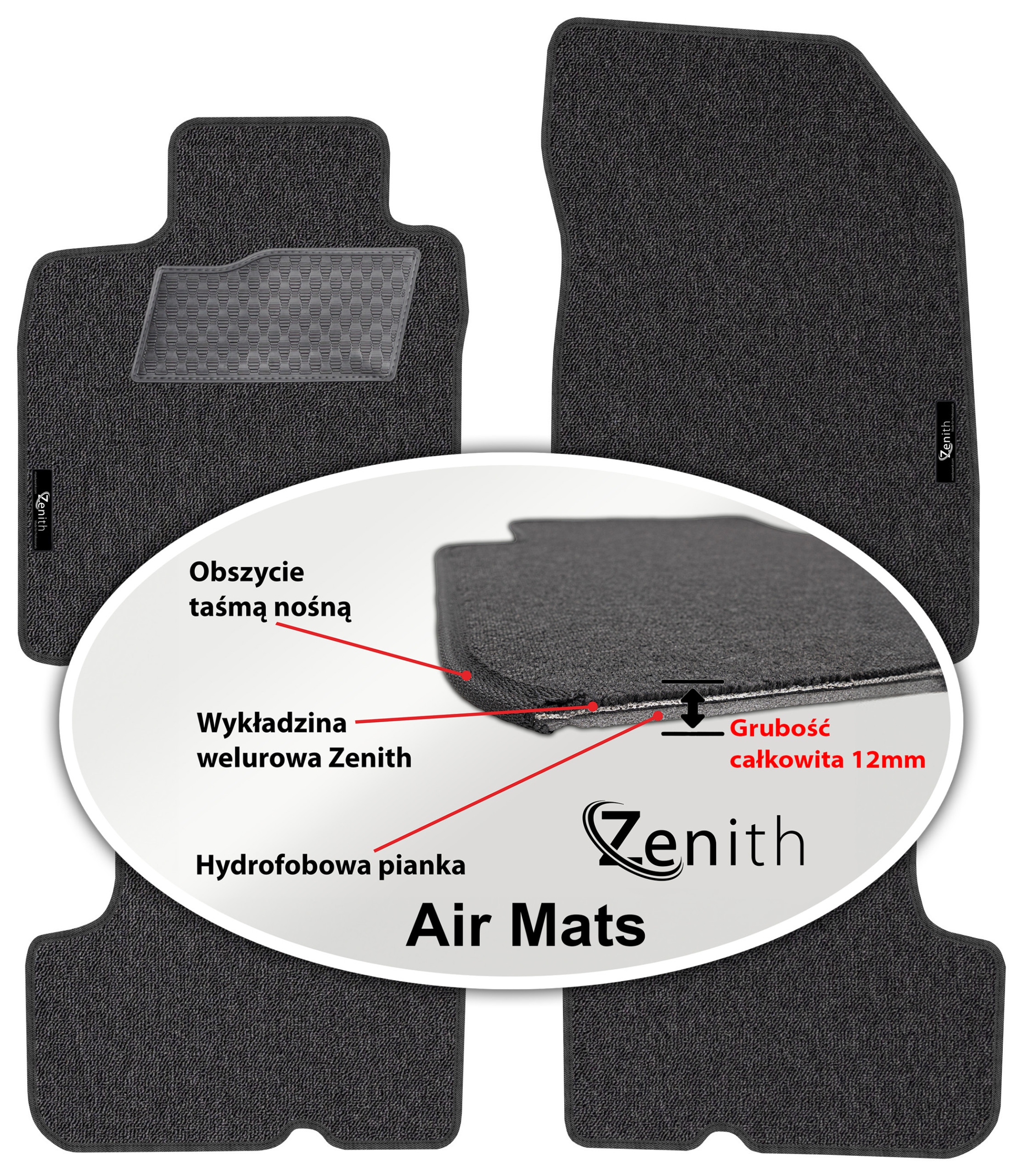Dacia Duster I 2010-2013 Velúrové koberčeky do auta Zenith Air Mats