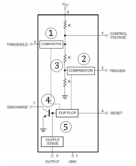 UKŁAD SCALONY NE555 SO8 SMD Kod producenta NE555
