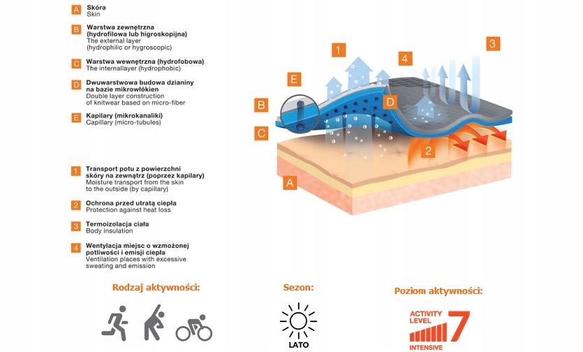 Koszulka damska Brubeck SS13270 Running PINK XL Rozmiar XL