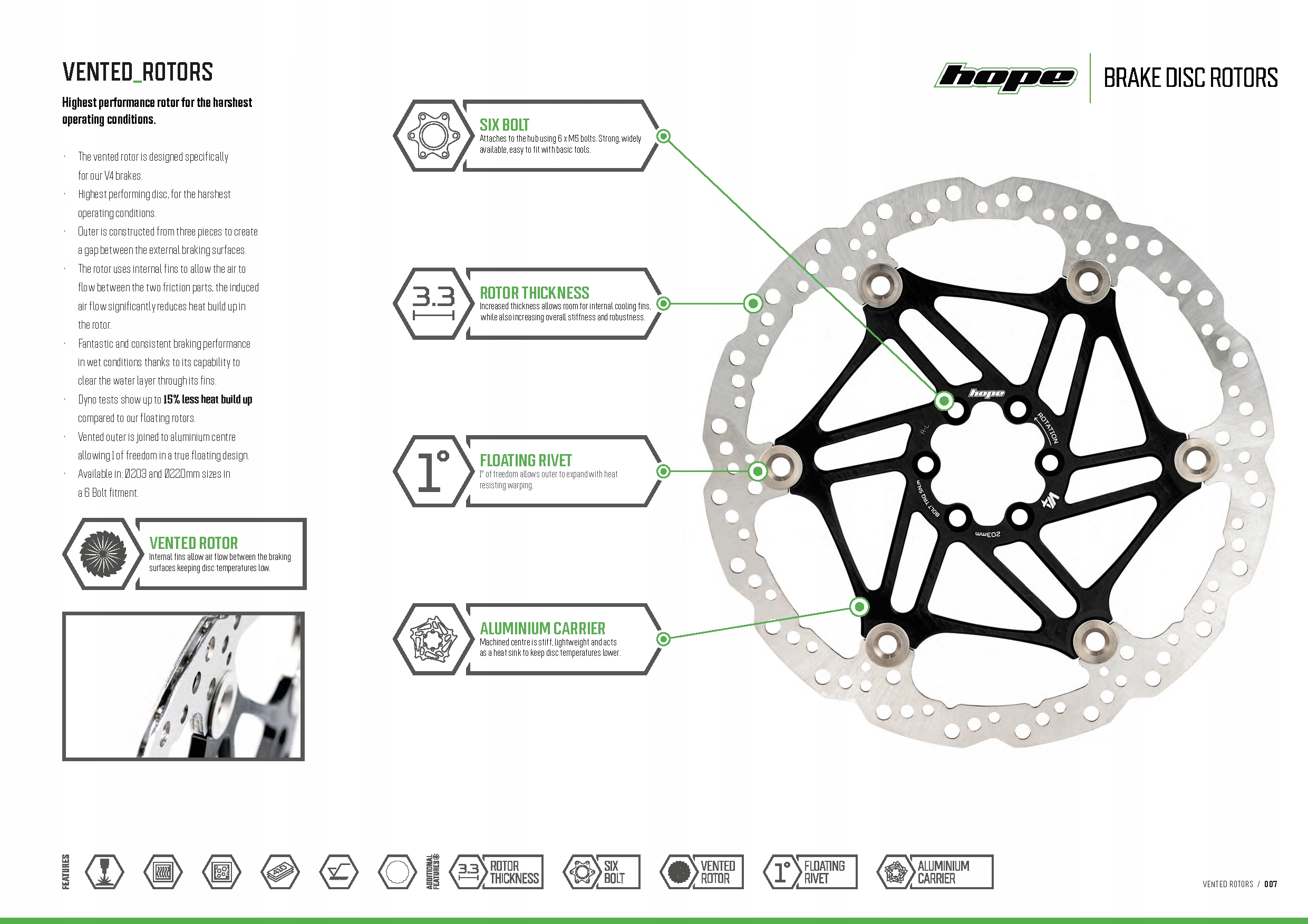 Tarcza wentylowana Hope V4 220mm 6 śrub EAN (GTIN) 5056454911534