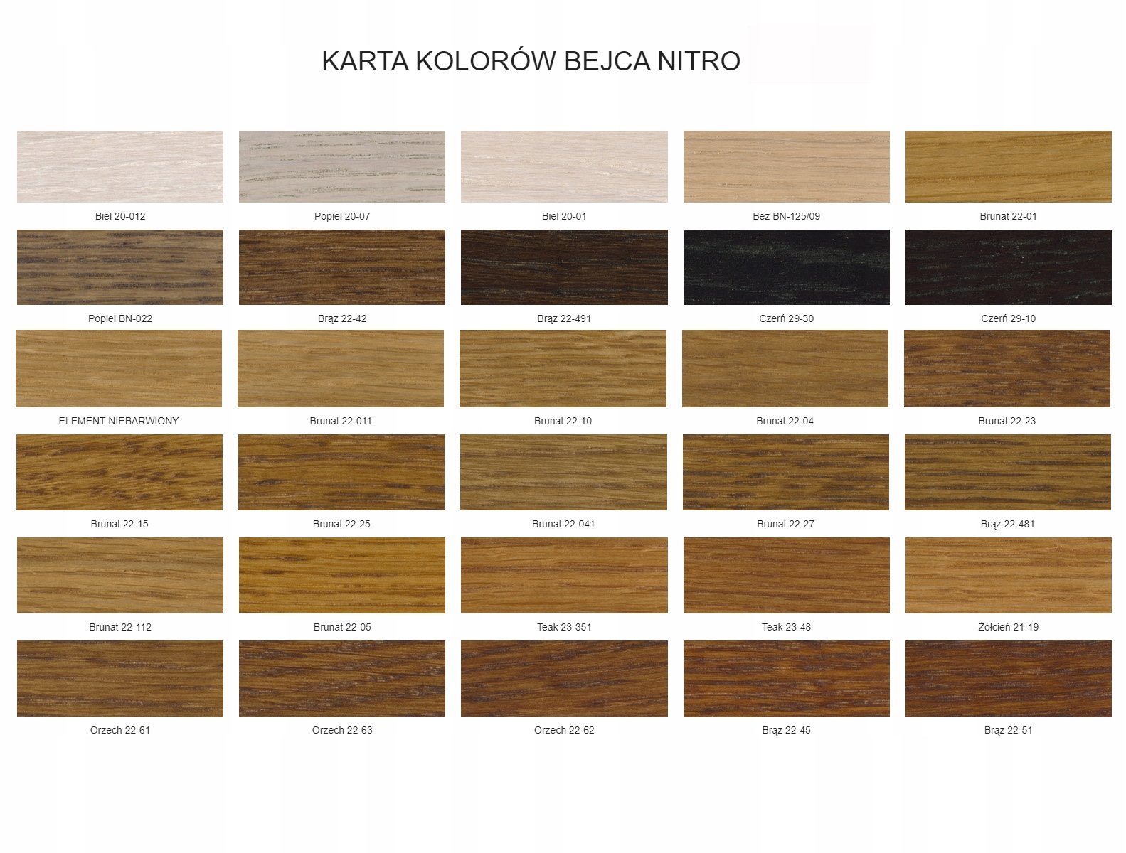 Bejca NITRO do drewna Sopur 2l Popiel BN-022 Pojemność 2 l