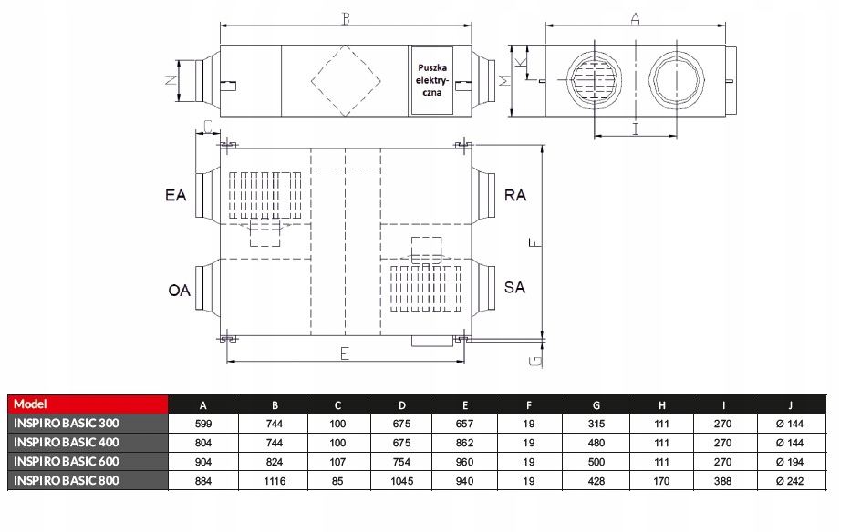 Rekuperator 400m3/h - Reventon Inspiro BASIC Waga produktu z opakowaniem jednostkowym 31.5 kg