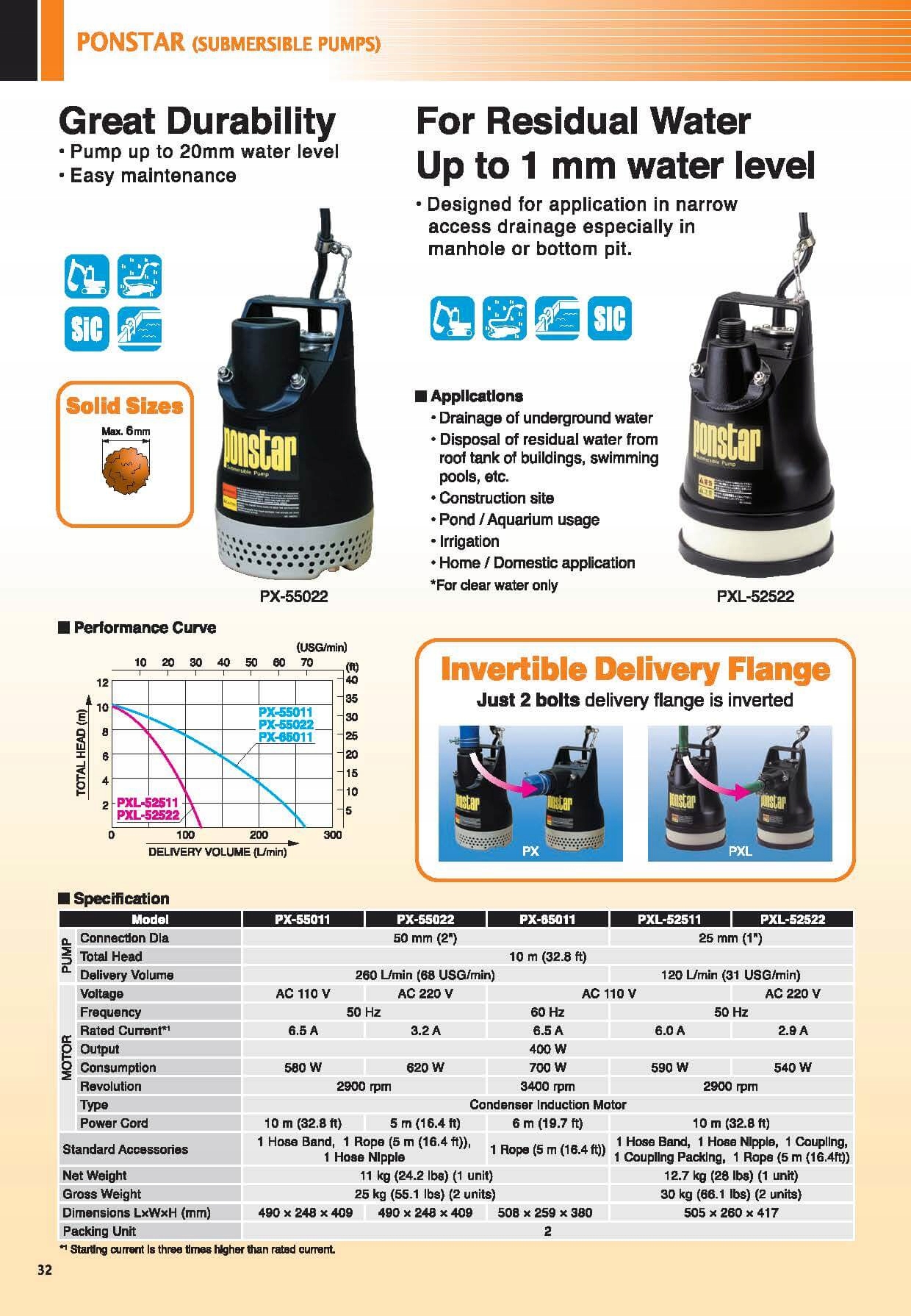 Wirnik KOSHIN KOSHIN PX, PXL 0430285 Producent inna