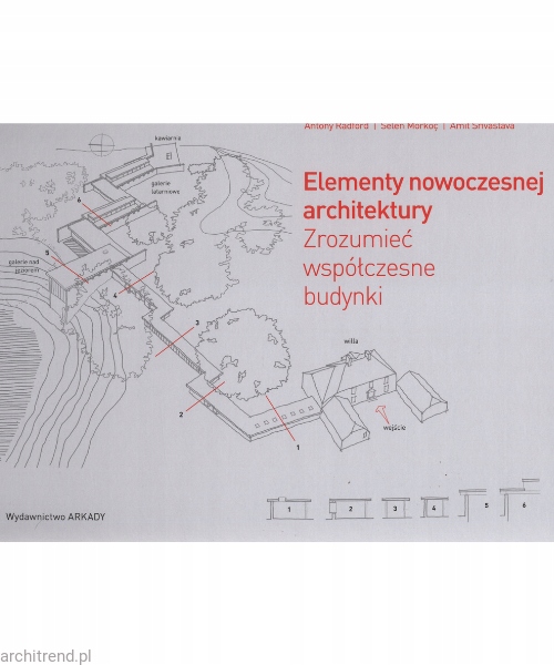 Elementy nowoczesnej architektury